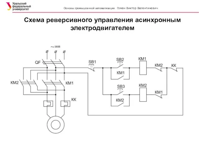 Схема реверсивного управления асинхронным электродвигателем SIMATIC