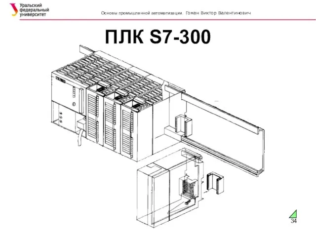 ПЛК S7-300