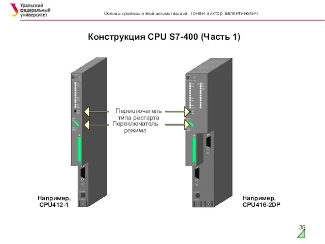 Конструкция CPU S7-400 (Часть 1) Например, CPU412-1 Например, CPU416-2DP