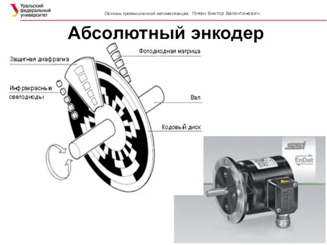 Абсолютный энкодер