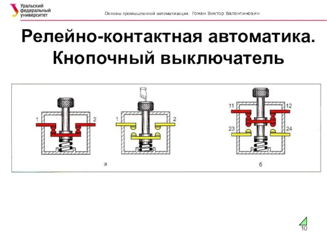 Релейно-контактная автоматика. Кнопочный выключатель SIMATIC