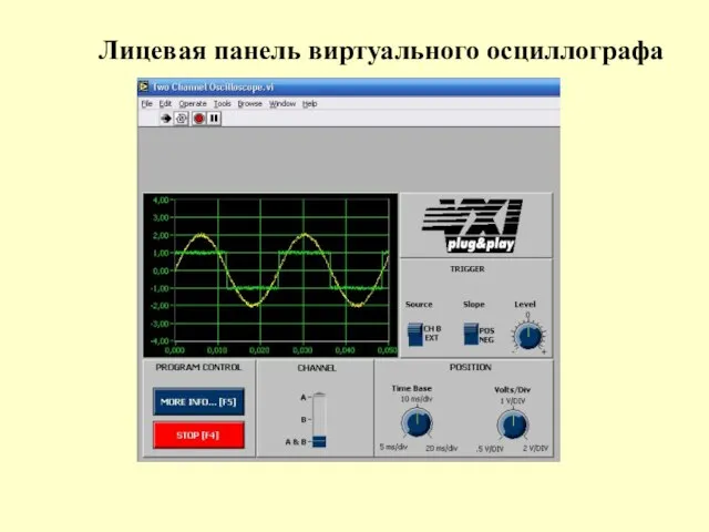 Лицевая панель виртуального осциллографа