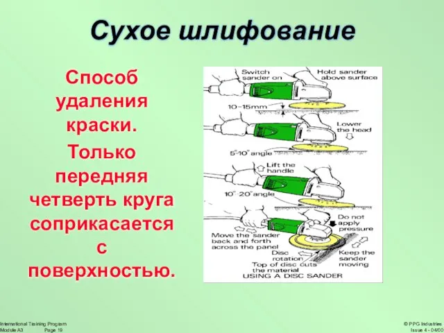 Сухое шлифование Способ удаления краски. Только передняя четверть круга соприкасается с поверхностью.