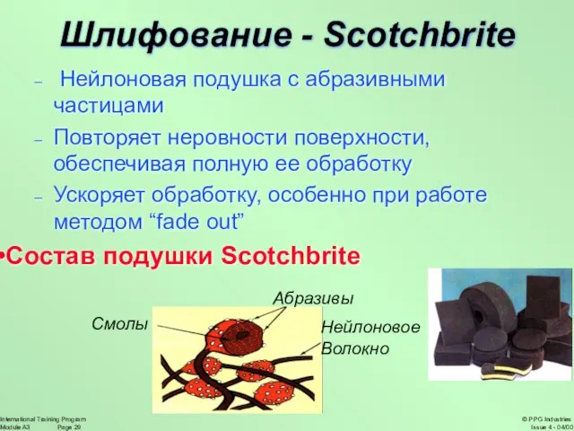 Нейлоновая подушка с абразивными частицами Повторяет неровности поверхности, обеспечивая полную ее обработку