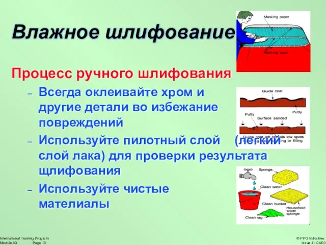 Влажное шлифование Процесс ручного шлифования Всегда оклеивайте хром и другие детали во