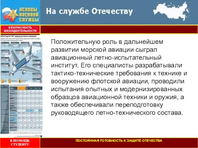 БЕЗОПАСНОСТЬ ЖИЗНЕДЕЯТЕЛЬНОСТИ Положительную роль в дальнейшем развитии морской авиации сыграл авиационный летно-испытательный