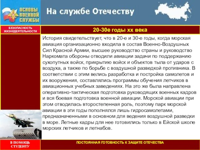 20-30е годы xx века БЕЗОПАСНОСТЬ ЖИЗНЕДЕЯТЕЛЬНОСТИ История свидетельствует, что в 20-е и