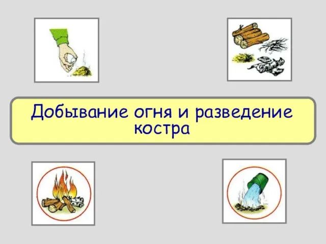 Добывание огня и разведение костра