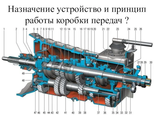 Назначение устройство и принцип работы коробки передач ?