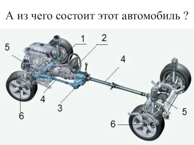 А из чего состоит этот автомобиль ?