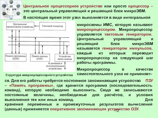 Структура микропроцессорного устройства Центральное процессорное устройство или просто процессор – это центральный