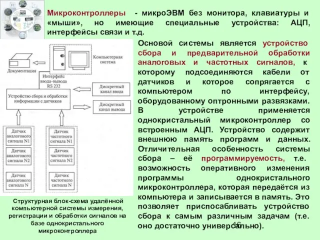 Структурная блок-схема удалённой компьютерной системы измерения, регистрации и обработки сигналов на базе