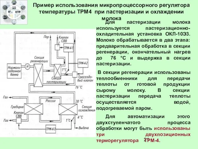 Пример использования микропроцессорного регулятора температуры ТРМ4 при пастеризации и охлаждении молока Для