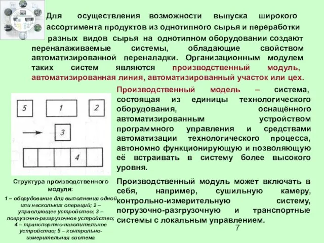 Для осуществления возможности выпуска широкого ассортимента продуктов из однотипного сырья и переработки