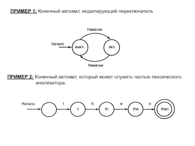 ПРИМЕР 1: Конечный автомат, моделирующий переключатель ПРИМЕР 2: Конечный автомат, который может служить частью лексического анализатора.