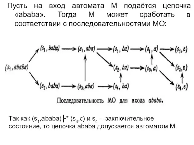 Пусть на вход автомата М подаётся цепочка «ababa». Тогда М может сработать