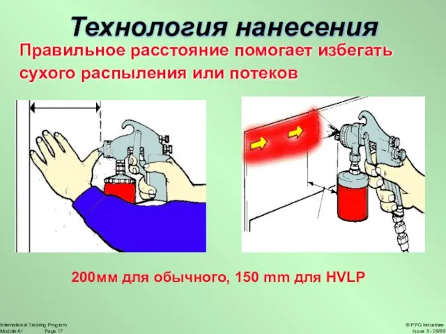 Правильное расстояние помогает избегать сухого распыления или потеков Технология нанесения 200мм для