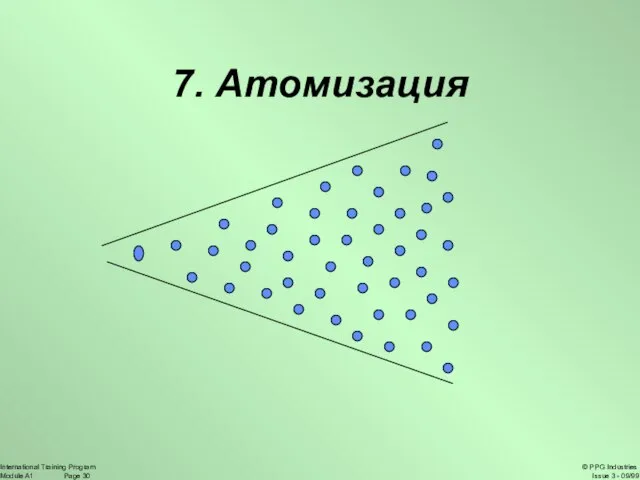 7. Атомизация