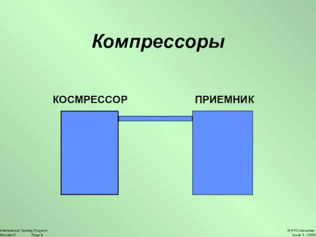 Компрессоры