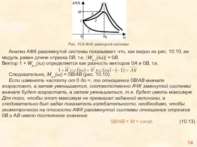 14 Рис. 10.9 АЧХ замкнутой системы Анализ АФХ разомкнутой системы показывает, что,