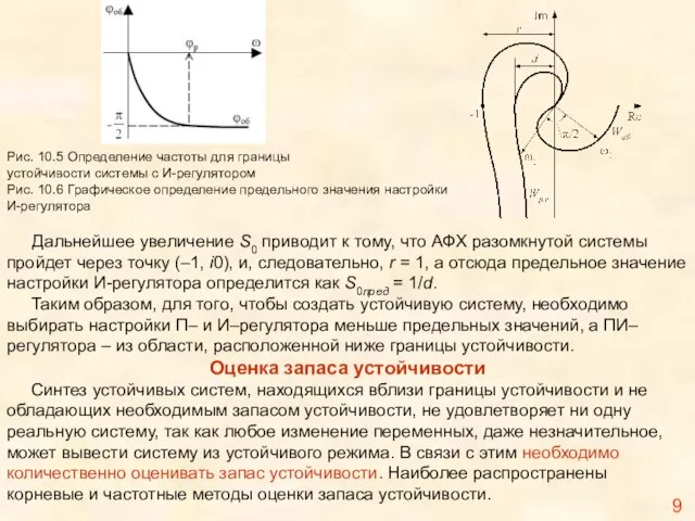 Рис. 10.5 Определение частоты для границы устойчивости системы с И-регулятором Рис. 10.6