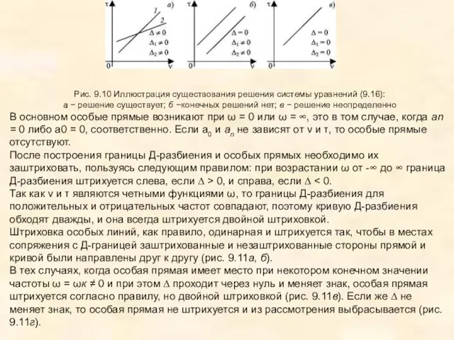 Рис. 9.10 Иллюстрация существования решения системы уравнений (9.16): а − решение существует;