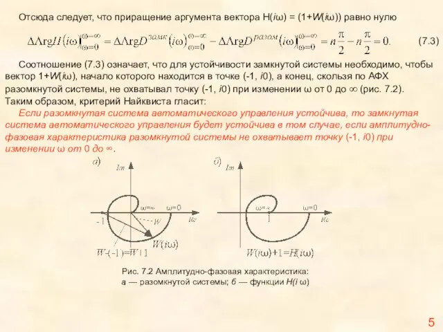 5 Отсюда следует, что приращение аргумента вектора H(iω) = (1+W(iω)) равно нулю