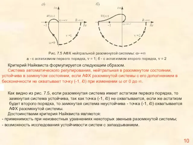 10 Рис. 7.5 АФХ нейтральной разомкнутой системы: ω→∞ а - с астатизмом