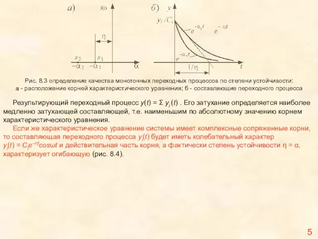 Рис. 8.3 определение качества монотонных переходных процессов по степени устойчивости: а -