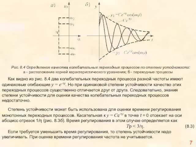 Рис. 8.4 Определение качества колебательных переходных процессов по степени устойчивости: а -