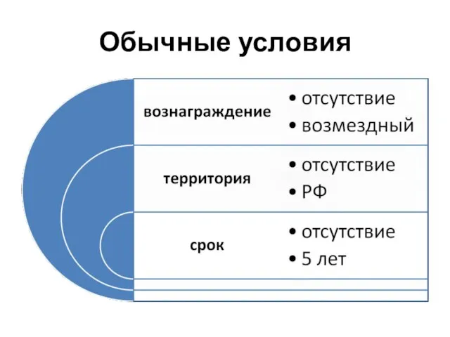 Обычные условия