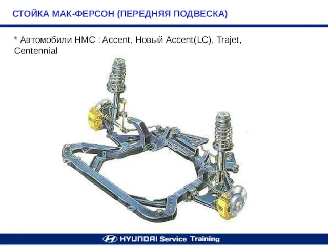 СТОЙКА МАК-ФЕРСОН (ПЕРЕДНЯЯ ПОДВЕСКА) * Автомобили HMC : Accent, Новый Accent(LC), Trajet, Centennial