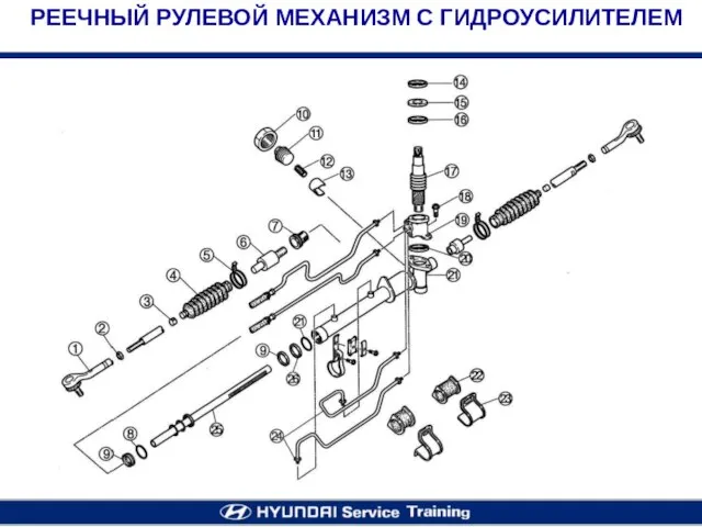 РЕЕЧНЫЙ РУЛЕВОЙ МЕХАНИЗМ С ГИДРОУСИЛИТЕЛЕМ