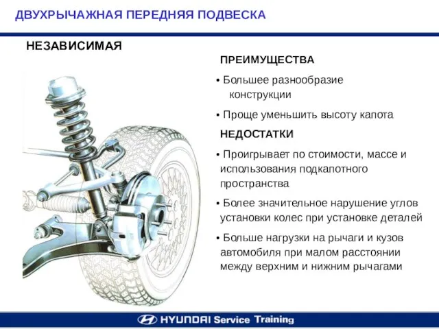 ДВУХРЫЧАЖНАЯ ПЕРЕДНЯЯ ПОДВЕСКА ПРЕИМУЩЕСТВА Большее разнообразие конструкции Проще уменьшить высоту капота НЕДОСТАТКИ