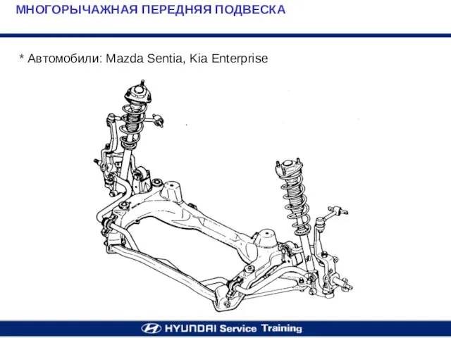 МНОГОРЫЧАЖНАЯ ПЕРЕДНЯЯ ПОДВЕСКА * Автомобили: Mazda Sentia, Kia Enterprise