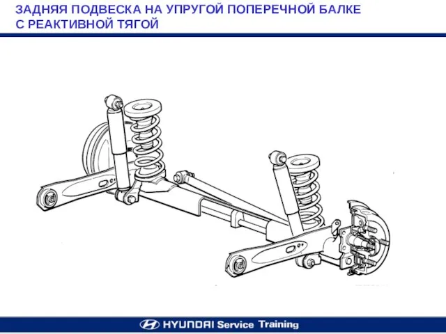 ЗАДНЯЯ ПОДВЕСКА НА УПРУГОЙ ПОПЕРЕЧНОЙ БАЛКЕ С РЕАКТИВНОЙ ТЯГОЙ