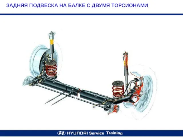 ЗАДНЯЯ ПОДВЕСКА НА БАЛКЕ С ДВУМЯ ТОРСИОНАМИ