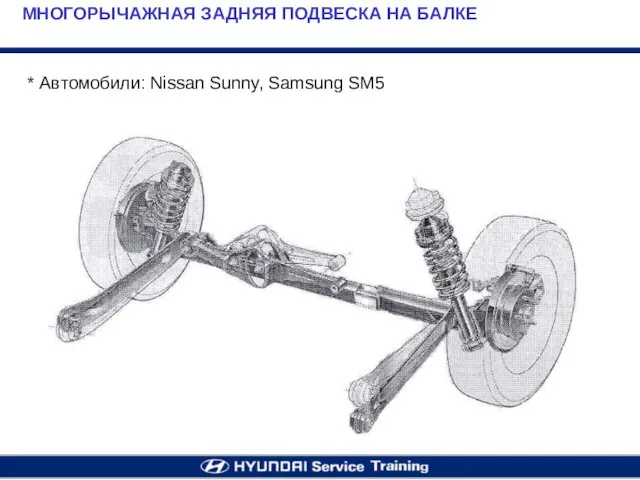 МНОГОРЫЧАЖНАЯ ЗАДНЯЯ ПОДВЕСКА НА БАЛКЕ * Автомобили: Nissan Sunny, Samsung SM5