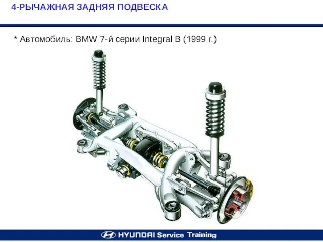 4-РЫЧАЖНАЯ ЗАДНЯЯ ПОДВЕСКА * Автомобиль: BMW 7-й серии Integral B (1999 г.)