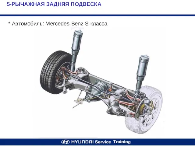 5-РЫЧАЖНАЯ ЗАДНЯЯ ПОДВЕСКА * Автомобиль: Mercedes-Benz S-класса