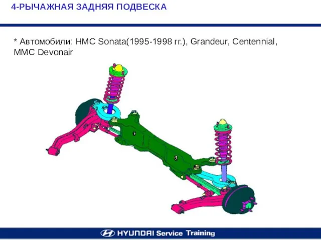 4-РЫЧАЖНАЯ ЗАДНЯЯ ПОДВЕСКА * Автомобили: HMC Sonata(1995-1998 гг.), Grandeur, Centennial, MMC Devonair