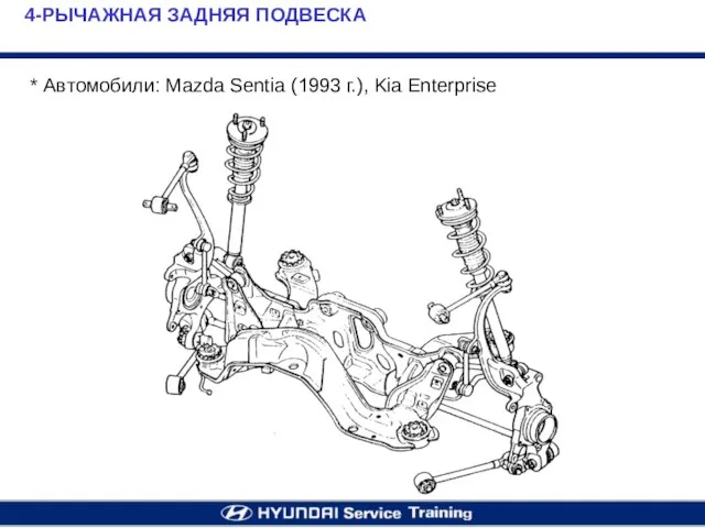 4-РЫЧАЖНАЯ ЗАДНЯЯ ПОДВЕСКА * Автомобили: Mazda Sentia (1993 г.), Kia Enterprise