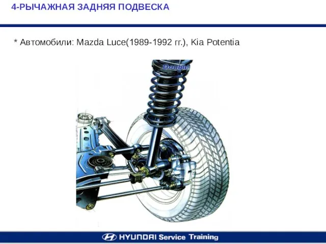4-РЫЧАЖНАЯ ЗАДНЯЯ ПОДВЕСКА * Автомобили: Mazda Luce(1989-1992 гг.), Kia Potentia