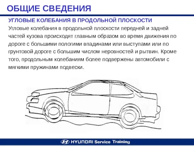 УГЛОВЫЕ КОЛЕБАНИЯ В ПРОДОЛЬНОЙ ПЛОСКОСТИ Угловые колебания в продольной плоскости передней и