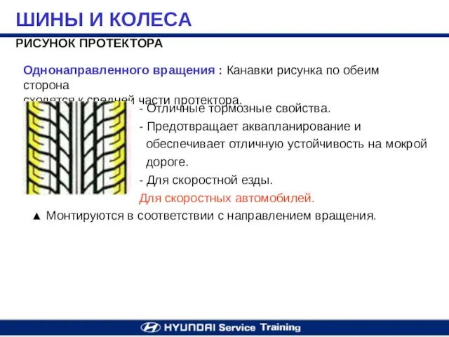 ШИНЫ И КОЛЕСА РИСУНОК ПРОТЕКТОРА - Отличные тормозные свойства. - Предотвращает аквапланирование