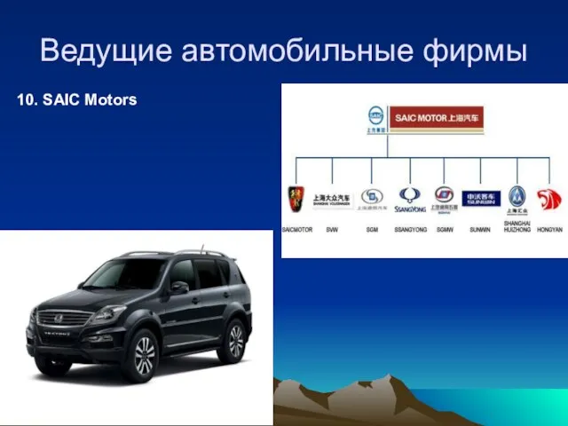 Ведущие автомобильные фирмы 10. SAIC Motors