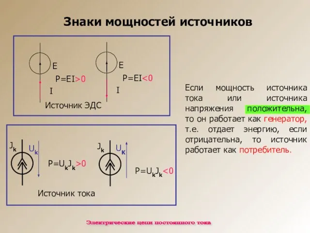 Электрические цепи постоянного тока Знаки мощностей источников Если мощность источника тока или