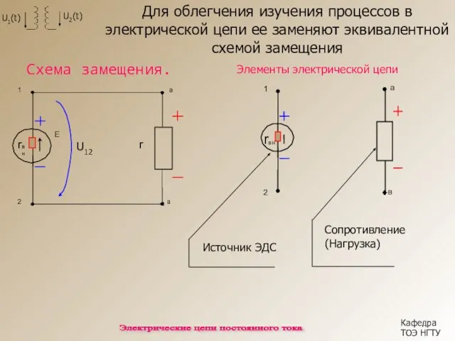 Кафедра ТОЭ НГТУ Для облегчения изучения процессов в электрической цепи ее заменяют