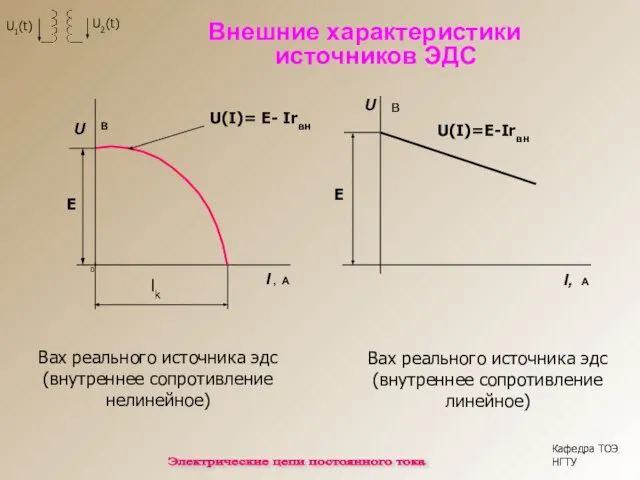 Внешние характеристики источников ЭДС Кафедра ТОЭ НГТУ Электрические цепи постоянного тока