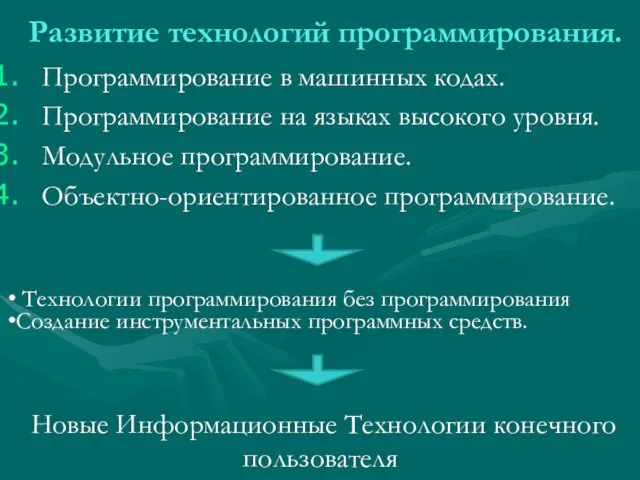 Развитие технологий программирования. Программирование в машинных кодах. Программирование на языках высокого уровня.